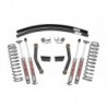 Kit Suspensão Cherokee XJ 3” STD